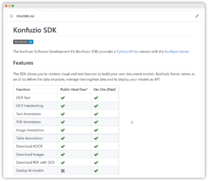 Konfuzio as artificial intelligence for documents and e-mails