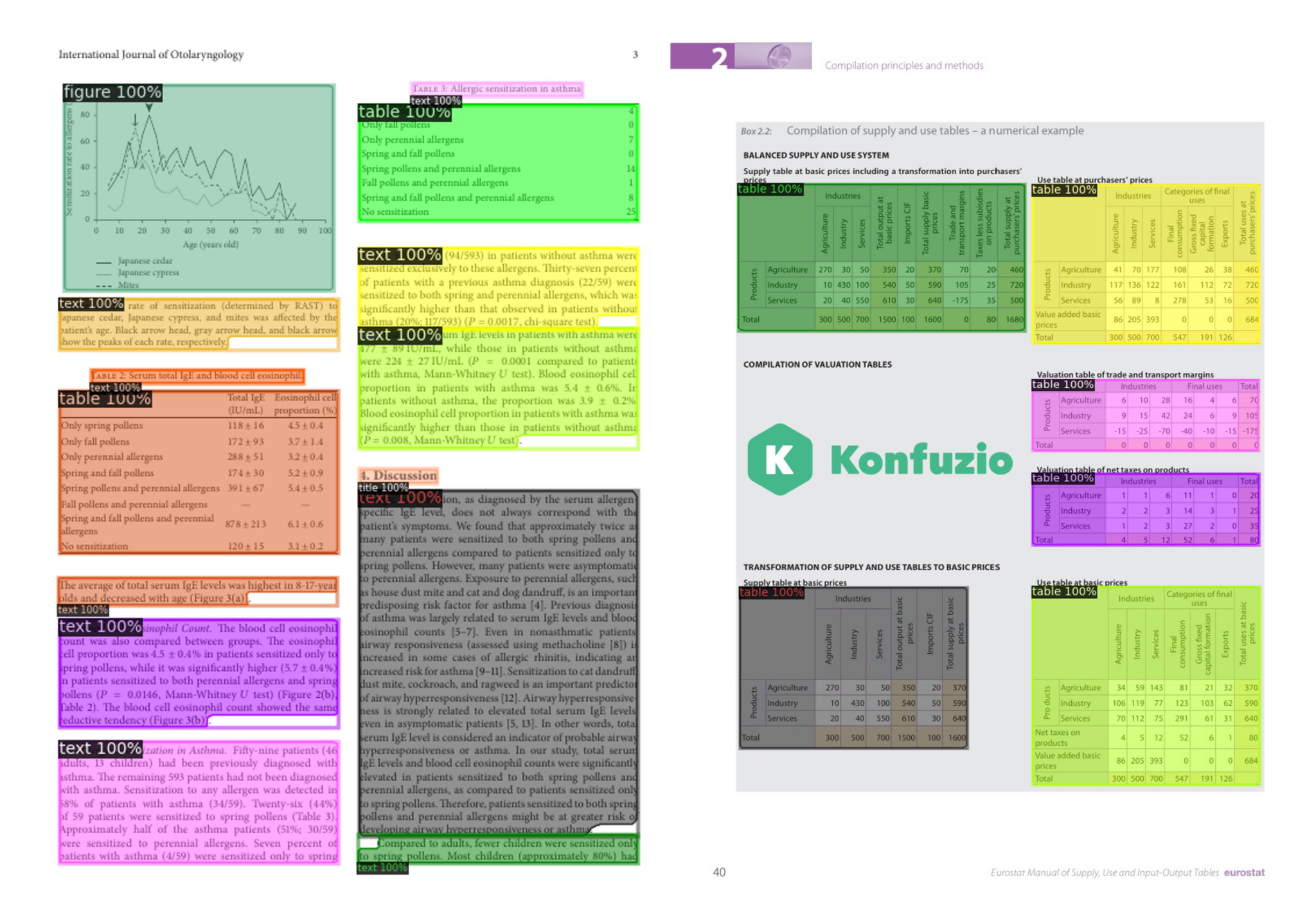 deep-dive-document-layout-analysis-with-high-tech-tools