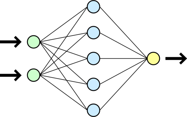 modèle de réseau neuronal simple pour nlp