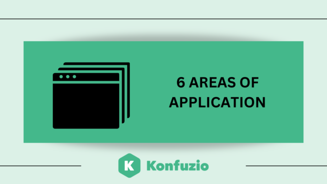 digitization software application areas