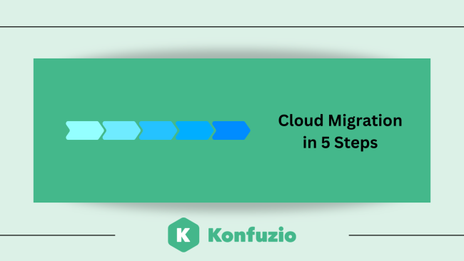 cloud migration in 5 Schritten mit Best Practice